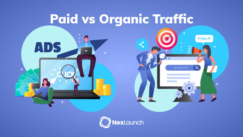 Paid Traffic vs Organic