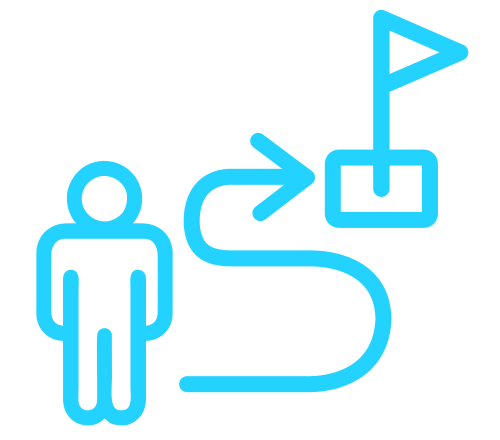 Customer Value Journey