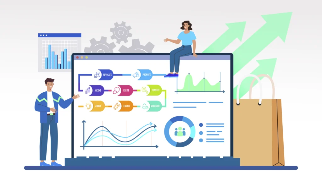Boosting Direct Sales ROI: The Power of Paid Advertising
