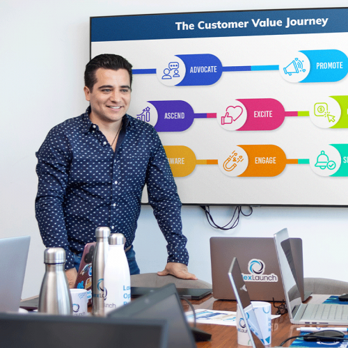 Want To Boost Your Business Today?